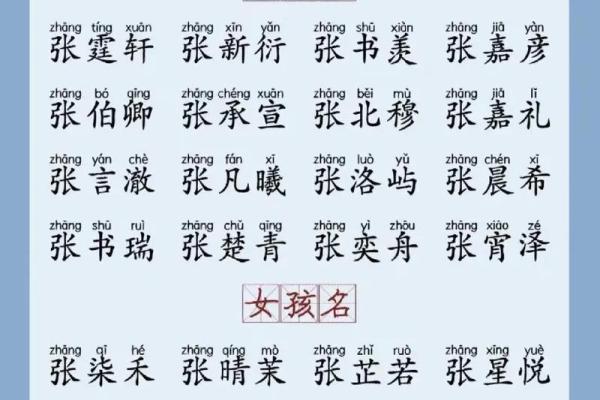 内蒙古宝宝起名必看：给孩子取个与众不同的名字