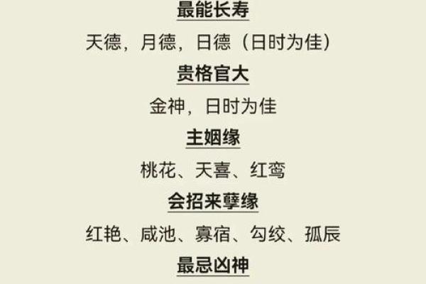 桃花旺八字揭秘，如何化解感情困局