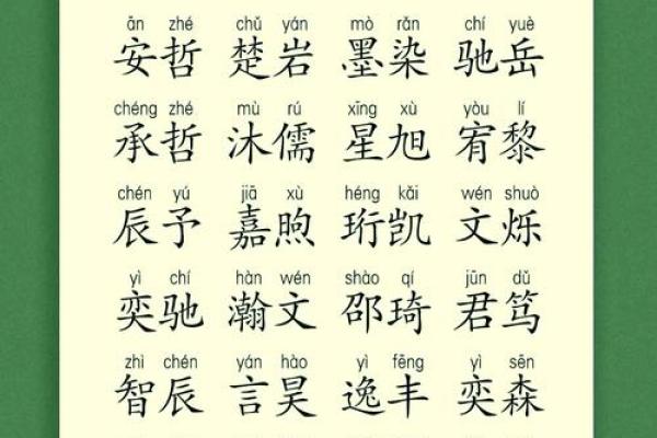 浩起名必看：这些名字让你的孩子更有气质