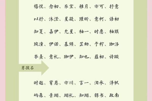 浩起名必看：这些名字让你的孩子更有气质