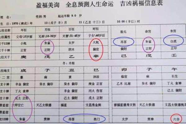 八字相刑到底是什么？解密命理中的凶星