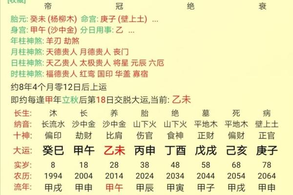 天干所为吉凶，命理专家教你如何解读