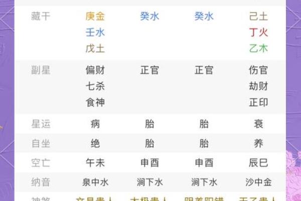 八字太硬的人如何转运，命运能否逆袭？