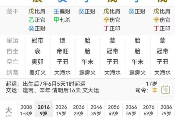 八字排盘中的喜忌深度解析，教你如何规避人生陷阱