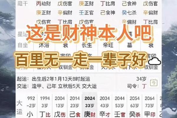 八字缺少官星，事业发展如何扭转乾坤？