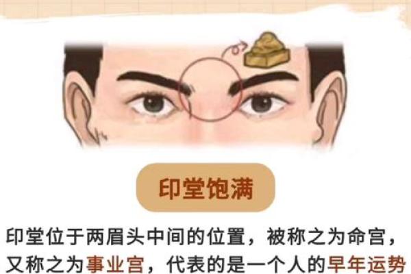奇观面相揭秘：一眼辨出大小眼，财运、健康尽在掌握