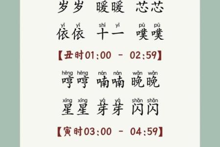 从此不再为起名烦恼，超全起名大全集来啦