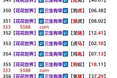 蛇兔配对：揭秘神秘组合的奇妙魅力