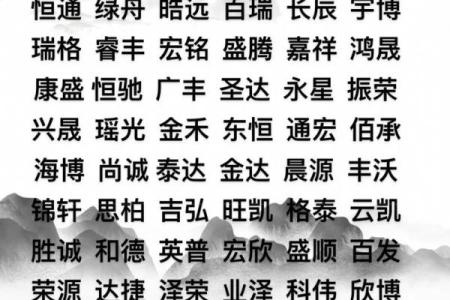 一键生成公司名字，推荐最受欢迎的起名网站