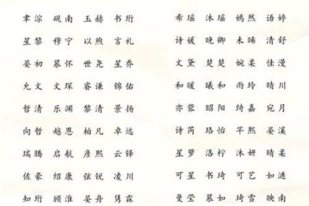如何给孩子取个有皇帝气度的名字