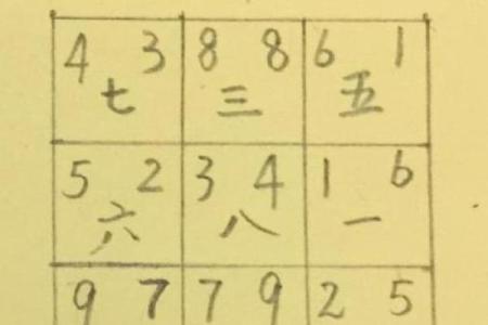 九星算命排盘揭秘：如何通过星盘掌握人生运势