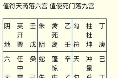 天干地支属性推算表如何帮你破解命运的密码