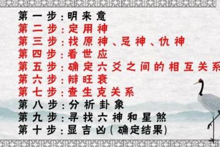破解命运密码：易经六爻排盘解卦的关键技巧揭秘