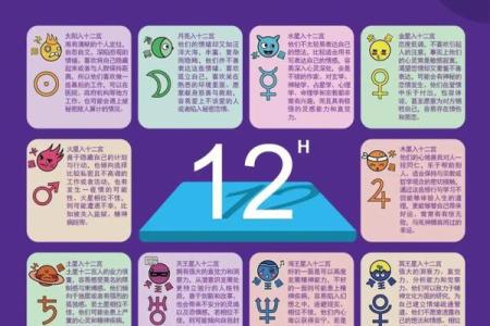 探索神秘的排盘世界，这些网址让你占星更专业