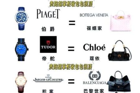让客户无法忘记的手表公司命名秘诀