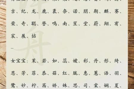 蛇宝宝命名宝典，成功人生从名字开始
