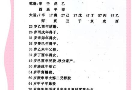 掌握当代盲派命理，改变你的人生轨迹