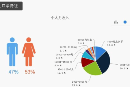 咸菜公司起名技巧大揭秘，轻松打造品牌识别度