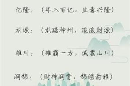 揭示法人八字在公司起名中的秘密，成功开启新征程