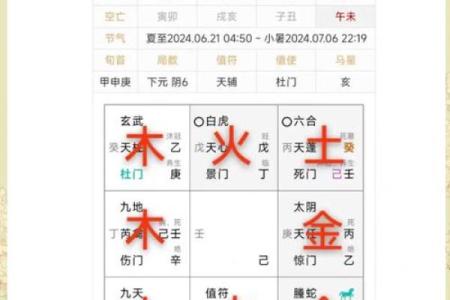 奇门遁甲排盘深度解析：让你轻松看透未来