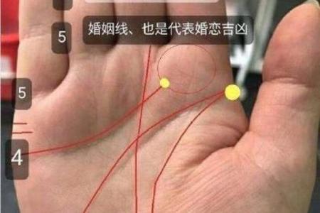 从命理数字看你的人生轨迹