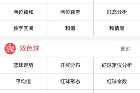 精准奇门预测彩票，在线排盘让你赢在起点