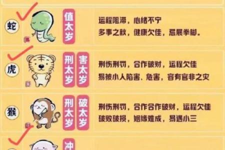 甲辰戊辰壬辰丁未命理教你掌握运势的主动权