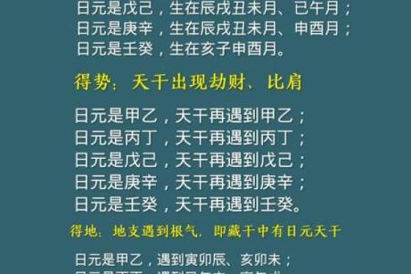 日元天干相合揭秘：如何利用天干提升运势