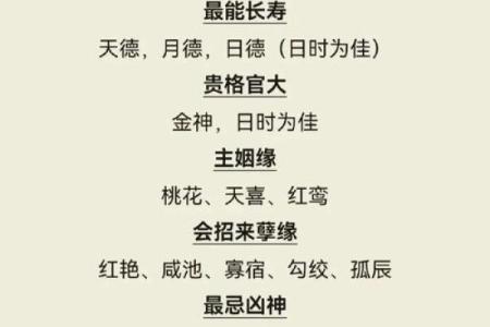 桃花旺八字揭秘，如何化解感情困局