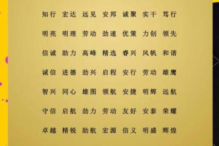 公司起名宝典：打造独一无二的企业品牌