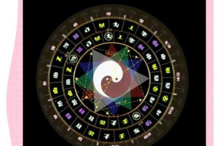 庚日天干：你的人生将会如何转变？