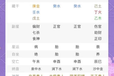 八字太硬的人如何转运，命运能否逆袭？
