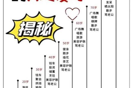 夫妻年龄差的命理秘密，越了解越惊讶