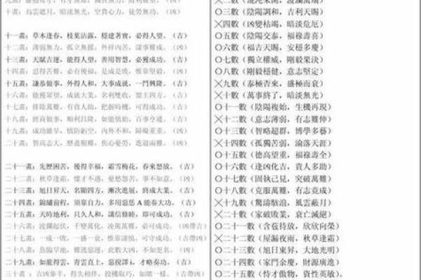 公司起名吉凶测试，给你准确打分