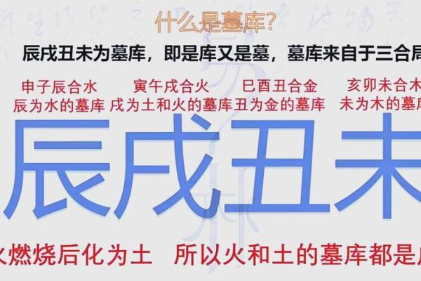 命中财官揭秘：揭秘你的财运密码