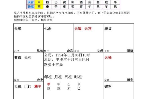 紫薇飞星排盘全攻略：破解命理玄机，提升运势
