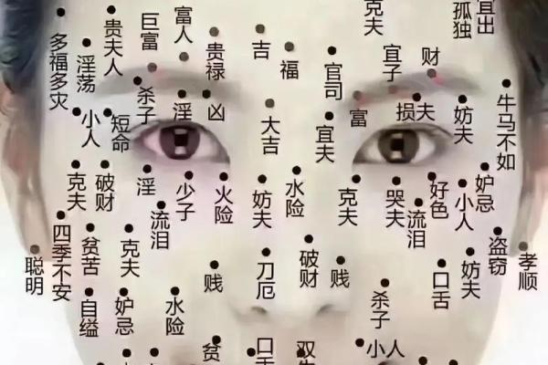 女性左嘴角痣，好运连连