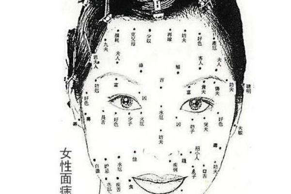 女性左嘴角痣，好运连连