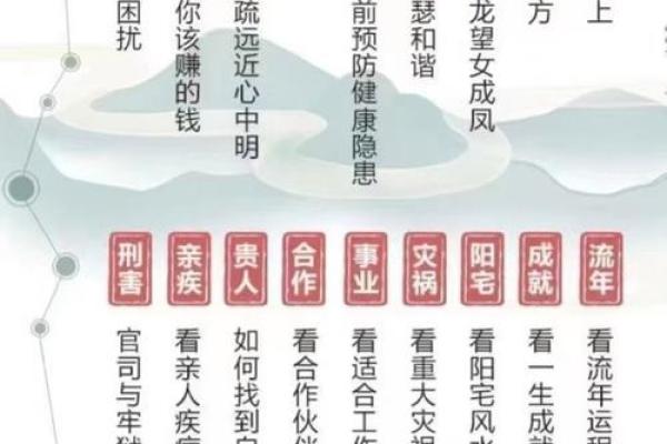 人穷命贵：逆袭人生，揭秘不凡命运之谜
