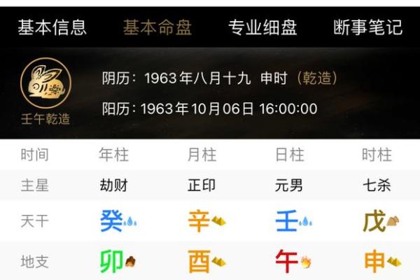 八字先生教你识别命运中的重大转折点