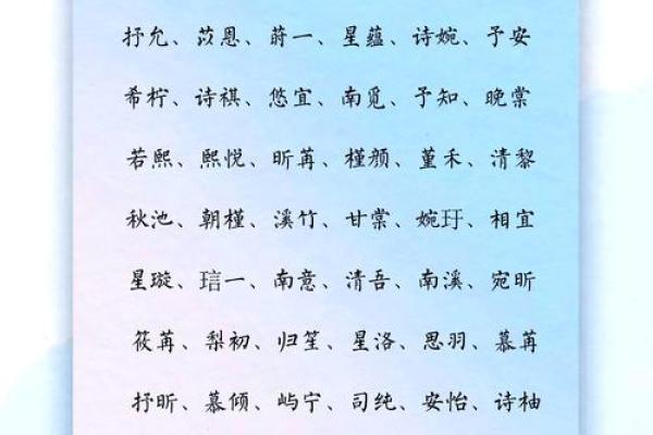 孟姓女孩名字推荐