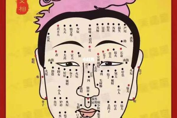 面痣双生，探寻命运线上的奇妙缘分