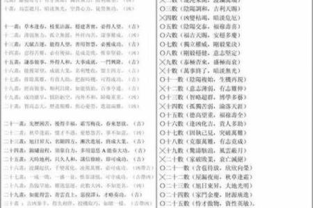 公司起名吉凶测试，给你准确打分