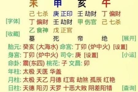 命硬八字的真正含义揭秘