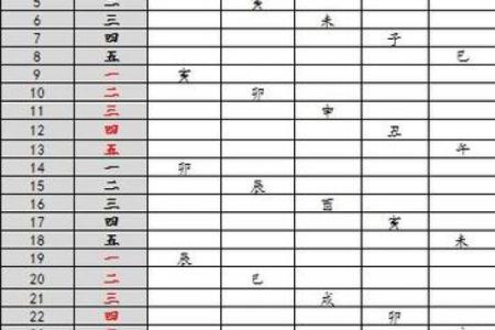 轻松掌握斗数奥秘，元亨在线排盘系统让你快速入门