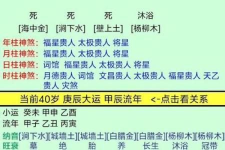八字缺水对命运的影响大揭秘，你必须知道的真相
