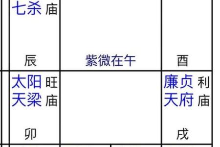 权力背后的命理密码：高官八字分析