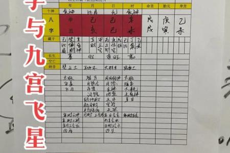 揭秘命理之谜：破写，揭开人生运势的神秘面纱