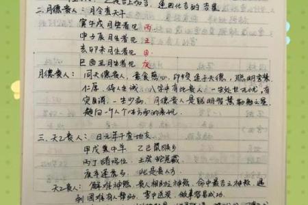 揭秘乙癸辛：古老命理中的神秘力量