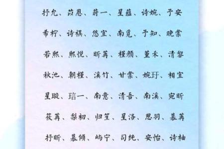 孟姓女孩名字推荐